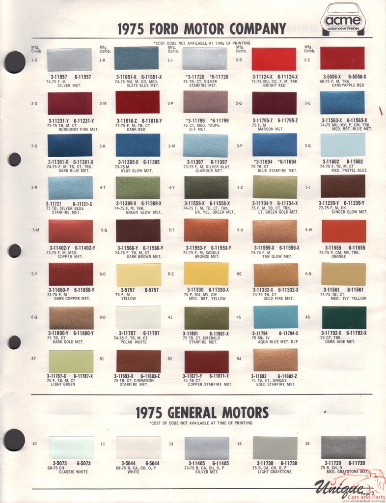 1975 General Motors Paint Charts Acme 1